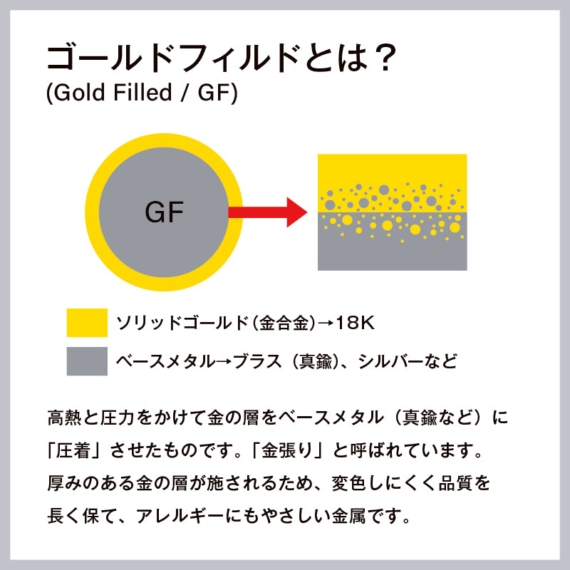 シトリン＆ブルートパーズ2石リング |【公式】GLEAM GRAIN（グリーム