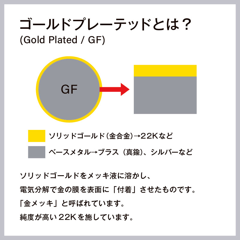 マラカイト・ルチルクオーツカボション2石リング